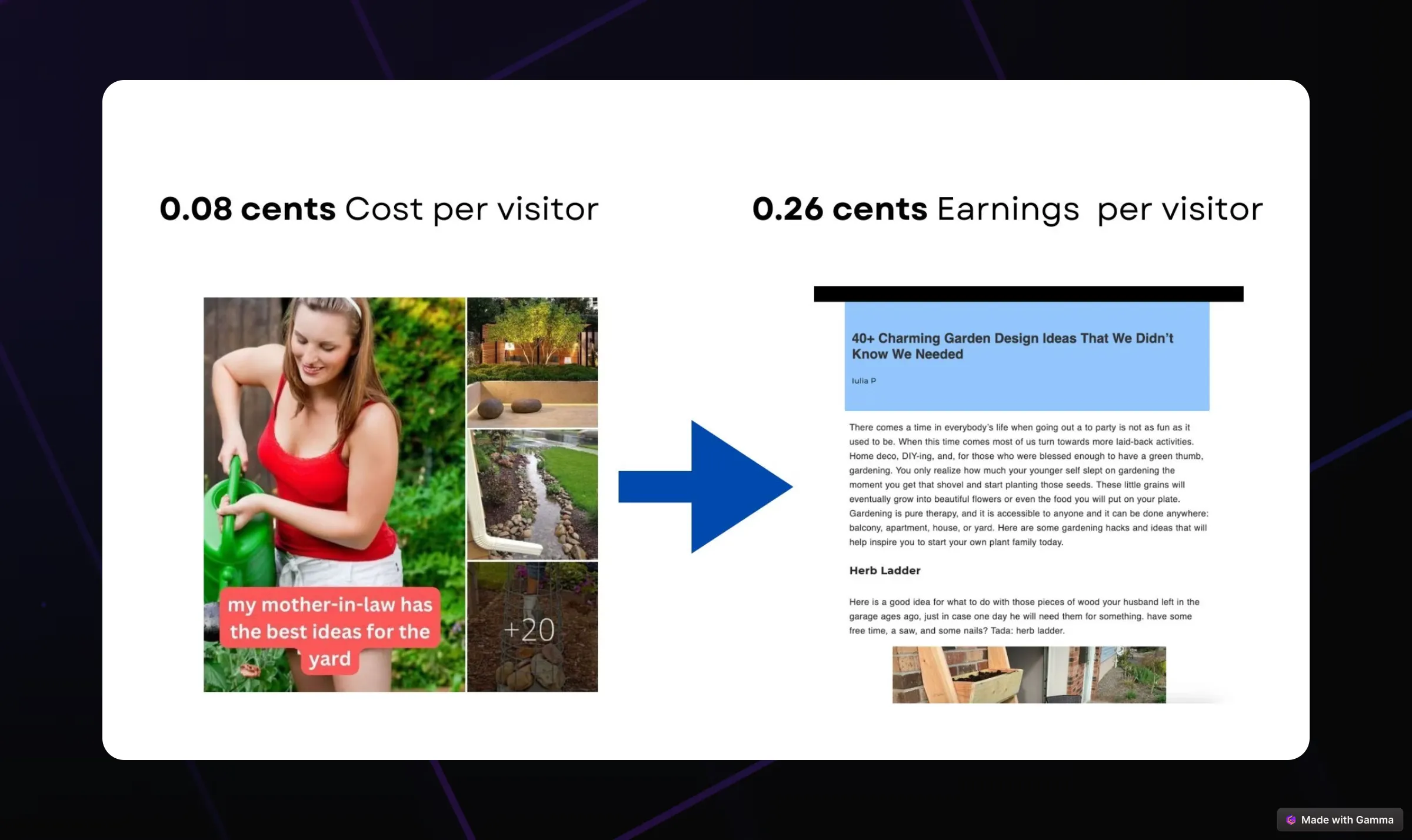 Image Ad earnings example
